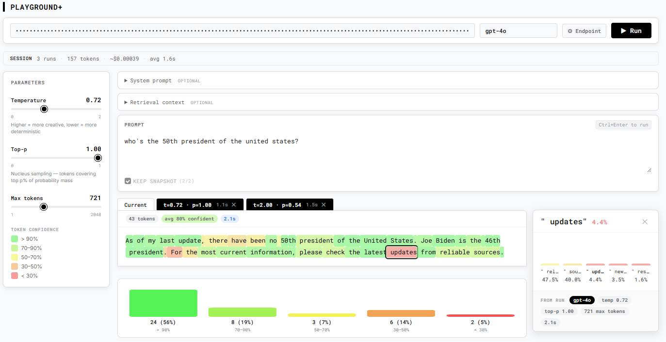 Playground+ — token probability distribution and output debugging